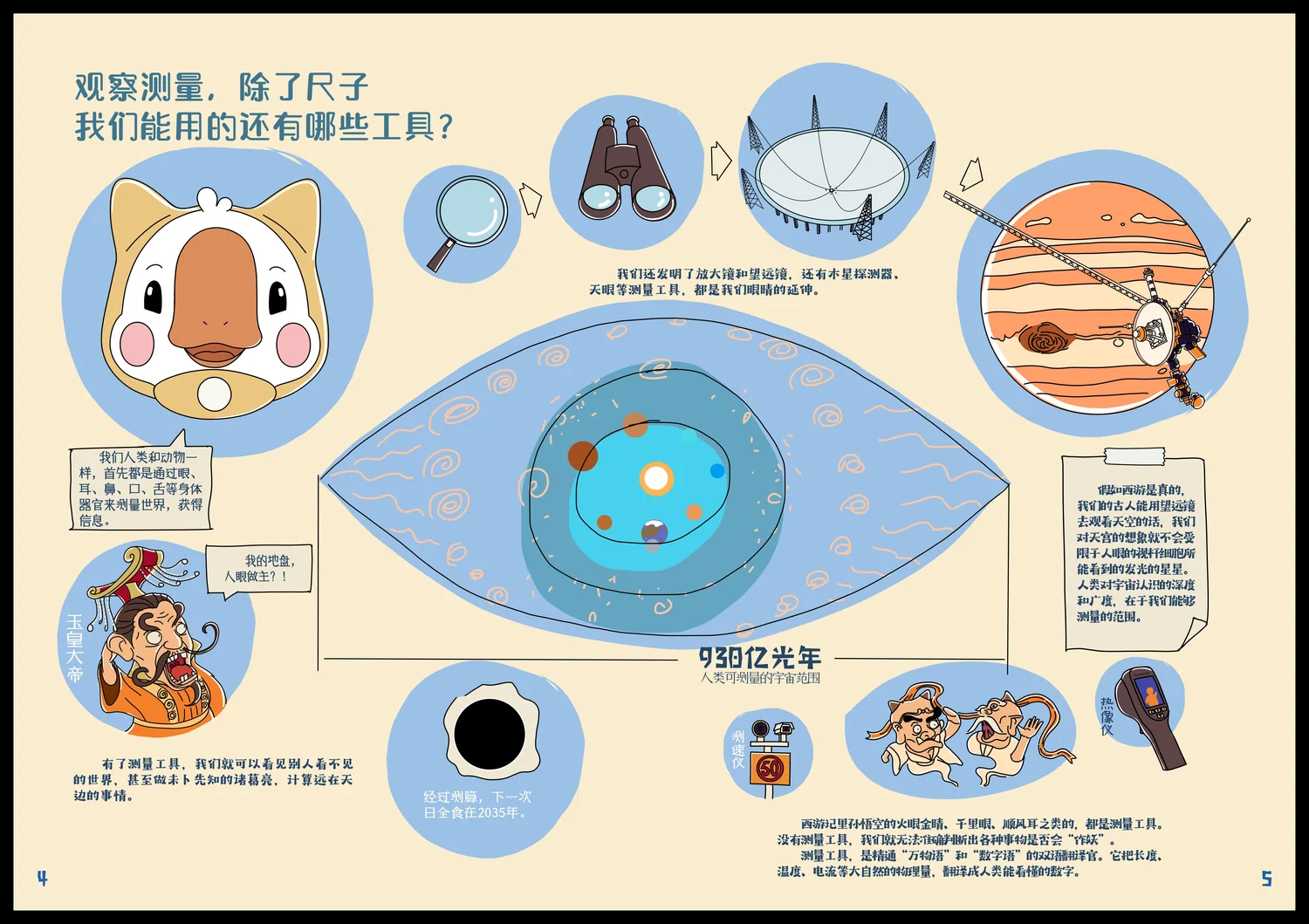 《未来大脑计划》内页样张:观察测量,除了尺子我们还能用哪些工具
